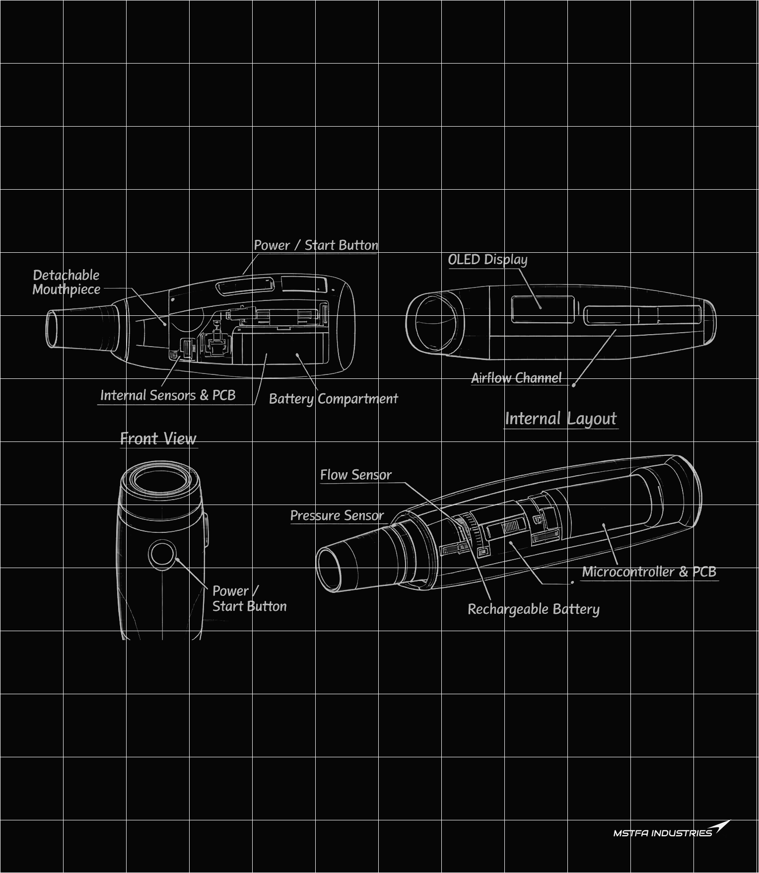 Spira CAD blueprint — internal layout and sensing path